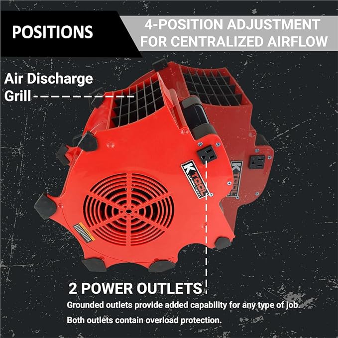 K Tool International 77700 Big Chill Workforce Blower Floor Fan, 1200 CFM, 3 Speed Motor, Overload Protection, Impact Resistant ABS, 300 Watt, 110-120V, 60Hz, 4 Angle Positions, Indoor/Outdoor, Red