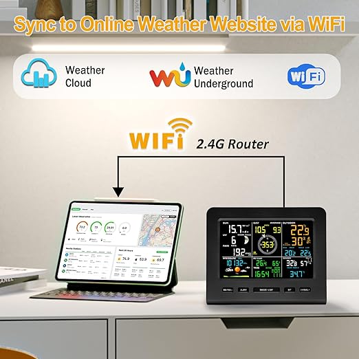 Urageuxy WiFi Weather Station - 7-in-1 Wireless Smart Home Weather Stations with Rain Gauge and Wind Speed/Direction,Temperature, Humidity, Weather Forecast, UV/Light, Moon Phase and Alarm