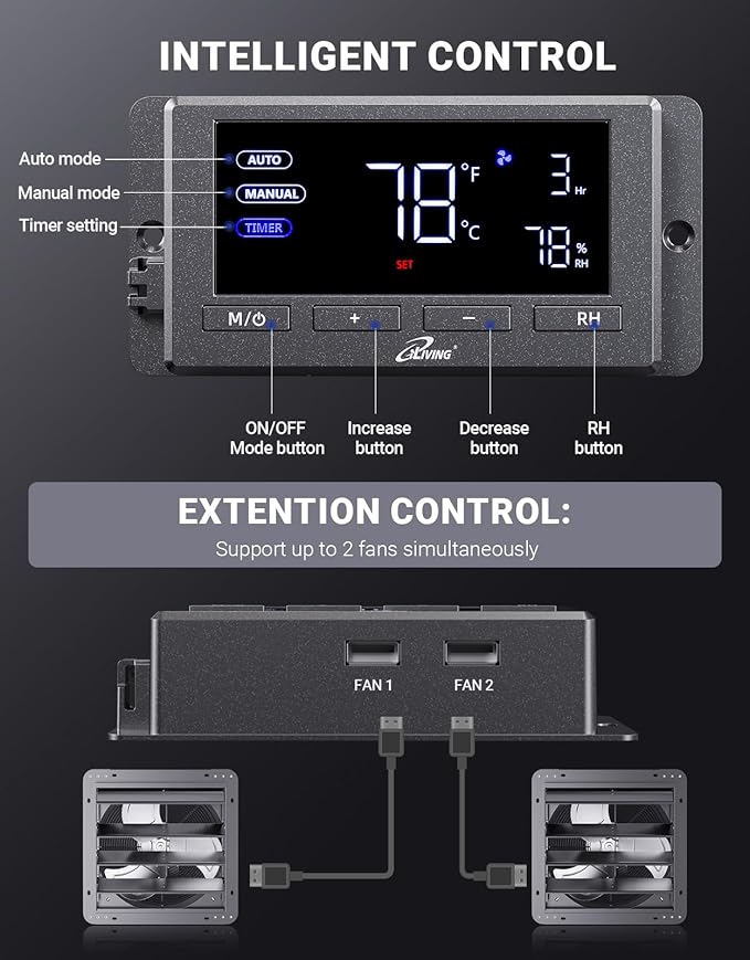 iLIVING 14" Wall Mounted Shutter Exhaust Fan, Automatic Shutter, Temperature and Humidity Controls with Variable Speed, 1200 CFM at 1600 RPM DC Motor