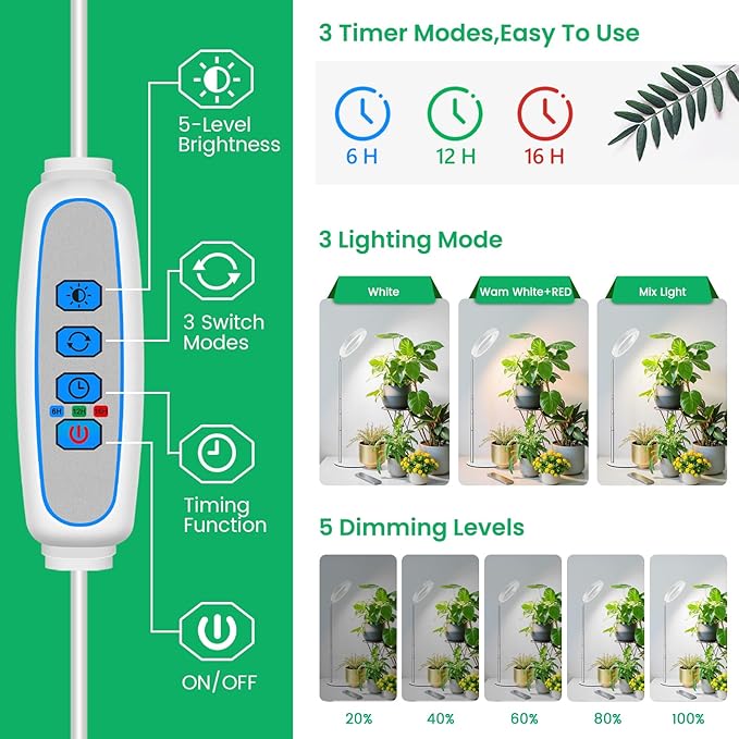 Aokrean Grow Lights for Indoor Plants, Full Spectrum Plant Lights for Indoor Growing, 9.8"-37.4" Height Adjustable Desk Grow Lamp with Auto Timer 6/12/16Hrs, 3 Optional Spectrums, 5 Brightness,1 Pack