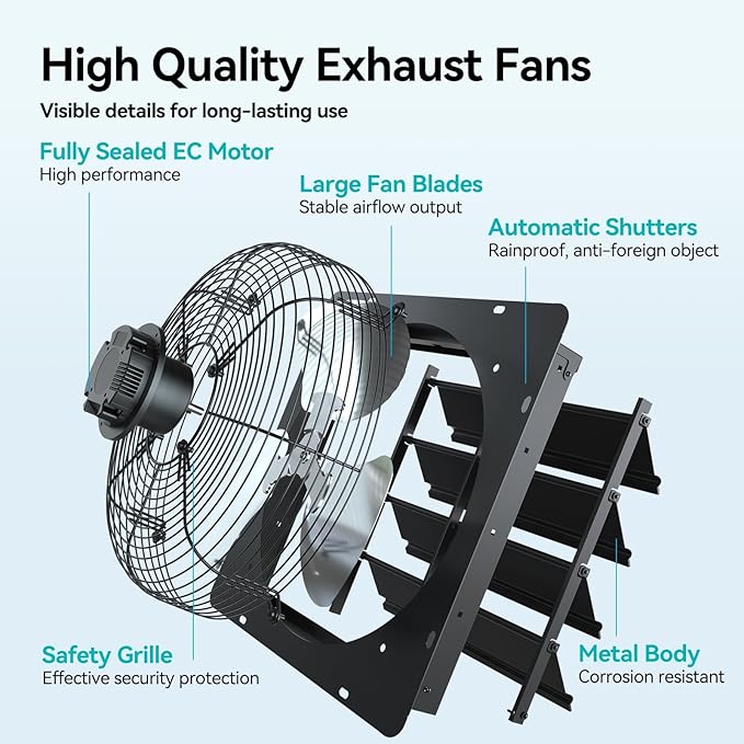 addlon 14 Inch Shutter Exhaust Fan Wall Mounted with 35W EC Motors and Remote, 1400CFM, Timer, 8 Speeds, Low Noise, Easy to Install, Plug in Ventilation Fan for Garages,Greenhouse, Attic, Chicken Coop
