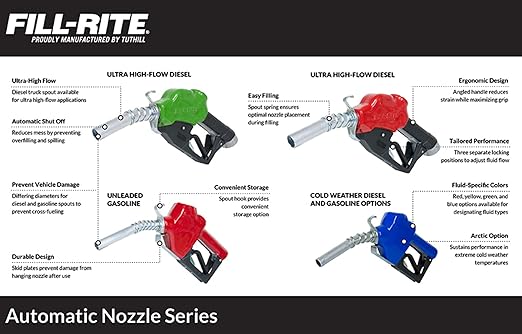 Fill-Rite FRNS075A Stainless Steel Automatic Nozzle with Female Thread, 3/4" BSPP