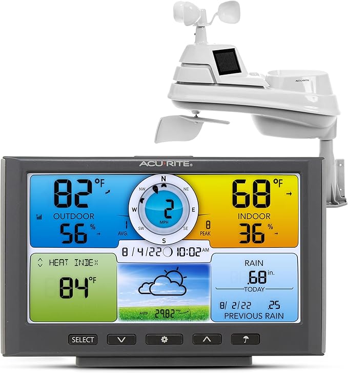 AcuRite Iris Wireless Home Weather Station, Indoor/Outdoor Temperature, Humidity, Wind Speed, Wind Direction, Rain Gauge, Classic
