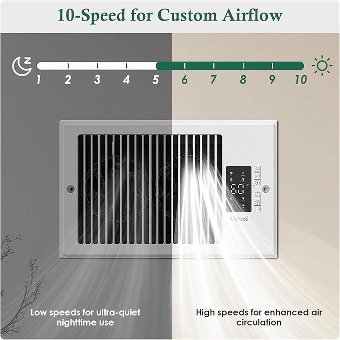 VallisCo Register Booster Fan 6" x 10" with Negative Ion, Manual Airflow Direction Control, Quiet 10-Speed Heating Cooling AC Vent Fan with Remote & Thermostat Control for Wall Floor, White