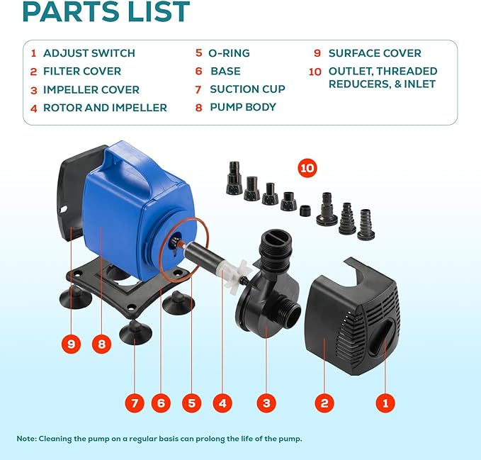 Aqua Dream 925 GPH Amphibious Water Pump - 75W Submersible or Inline External Pump with Corrosion Resistant Ceramic Shaft, 10.17ft Max Lift for Aquariums, Ponds, and Hydroponics - 1 Pc