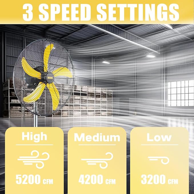 HiCFM 20" Industrial Pedestal Fan Oscillating, 5200 CFM Industrial Fans Heavy Duty with 3 Speed, Stand up Fans with Poweful Motor, UL Listed for Commercial Workshops Warehouse Garage