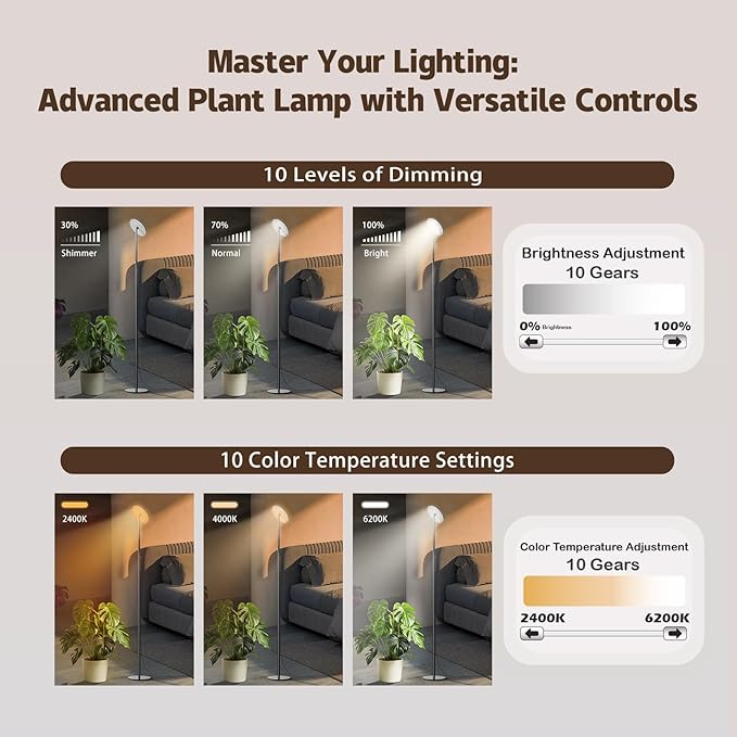 40W Full Spectrum Tall Grow Light, 85'' Adjustable Standing Plant Light for Indoor Plants, 10-Level Dimmable with 4/8/12H Timer, Sunlike for Large Plants & Indoor Trees