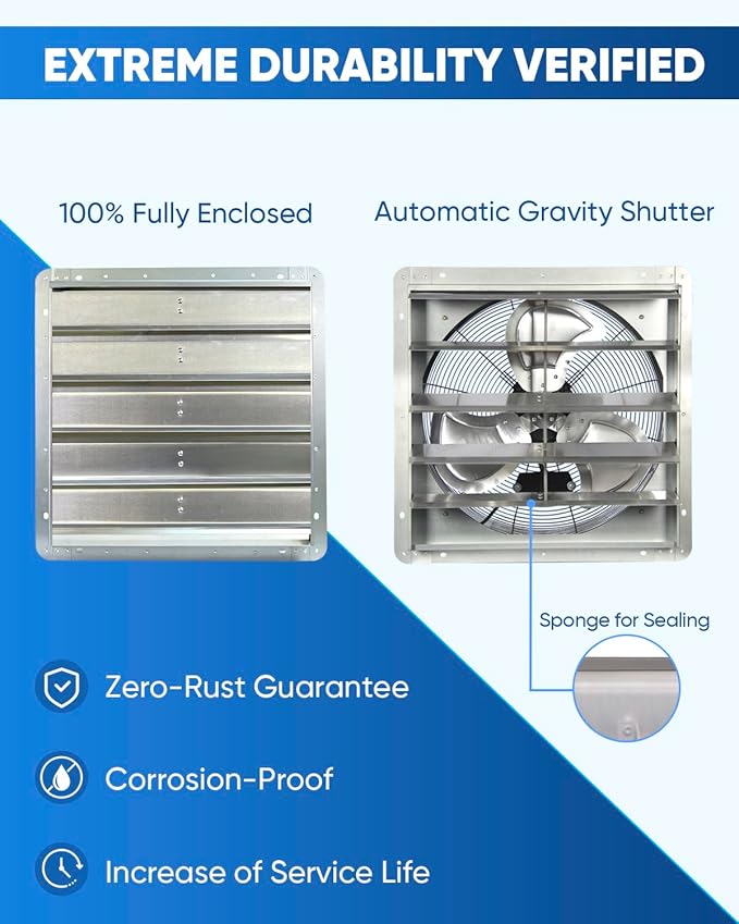 KEN BROWN 20 Inch Shutter Exhaust Fan With 1.65 Meters Power Cord Wall Mounted, High Speed 3500CFM, Vent Fan For Garages And Shops, Greenhouse,Attic Ventilation
