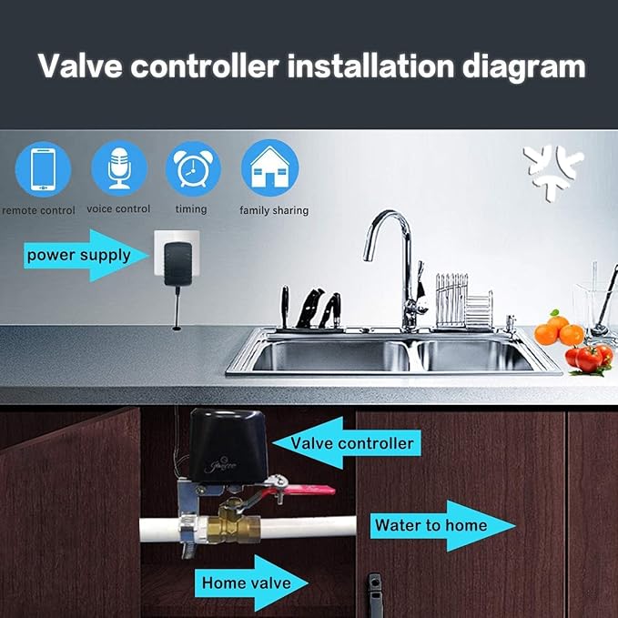 UseeLink Matter Water Valve, Smart Water Shut Off Valve, Automatic Valve Controller Timer,Compatible with Alexa,Apple Home, 1 Pack