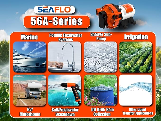SEAFLO 56A Series Variable Speed Smart Water Pressure Pump – 24V DC, 5.0 GPM, 70 PSI, Self-Priming, Constant Pressure, For Rv/Yacht/Boat/Camper, NSF, CE & Rohs Certified, UL Listed, 4-Year Warranty
