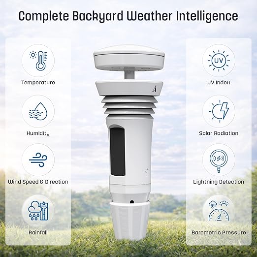 Tempest Weather Station with Built-in Wind Meter, Rain Gauge, and Accurate Weather Forecasts, Wireless, App and Alexa Enabled