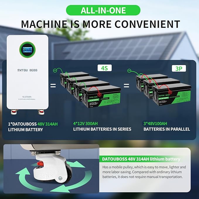 48V 314Ah LiFePO4 Battery, Powerwall Lithium Battery, 16.07kWh Deep Cycle Energy Storage with 210A Breaker, CAN & RS485, Floor/Wall Mount for Home Backup, Solar, RV, Off-Grid (48V 314A-Battery)