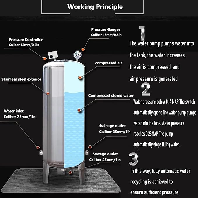 304 Stainless Steel Pressurized Water Tank, 15-80 Gallon Automatic Vertical Well Pump Air Tank, Heavy-Duty 200L Capacity Pressure Tank Kits for Home & Garden Use