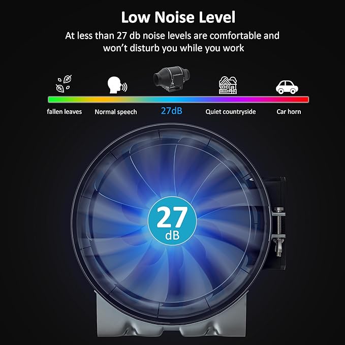 Toolazy 4 Inch Inline Duct Fan with WiFi App Control, 214 CFM Quiet EC Motor Ventilation Fan with Temperature Humidity Sensor, Smart Exhaust Fan for Grow Tent, Hydroponics, HVAC, 3D Printer
