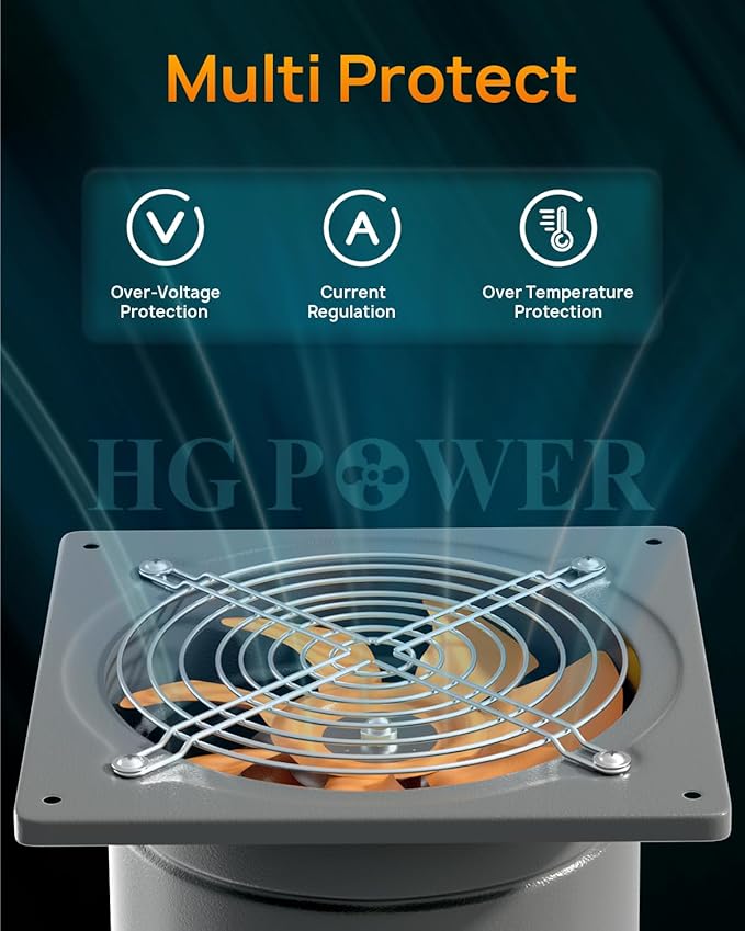 HG Power 10 Inch Exhaust Fan 988 CFM Kitchen Exhaust Fan Wall Mount with Backdraft Damper, Metal Plug In, Extractor Exhaust Ventilation Fan for Attic, Basements, Ceiling, Shop, Greenhouse