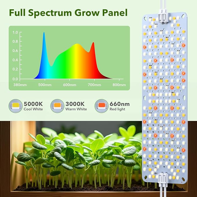 SDOVUERC Full Spectrum 1536 LEDs Grow Lights, 100W Plant Grow Lights for Indoor Plants with Daisy Chain Function, Sunlike Spectrum,4/8/12/16/20H Timer for Seed Starting(Pack8)