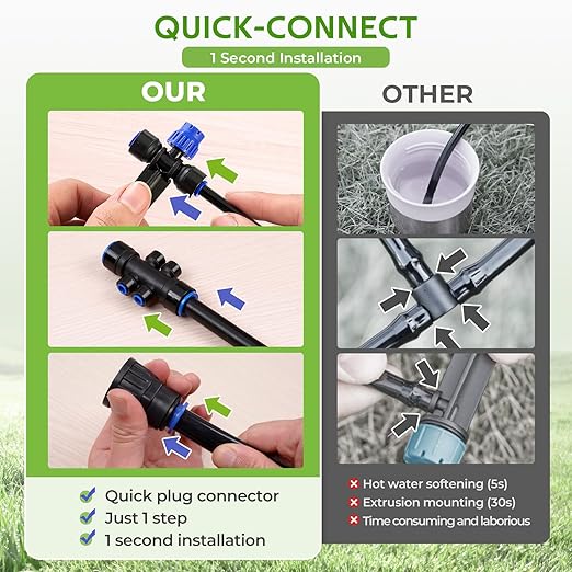 HIRALIY 50FT Drip Irrigation Kit with Garden Water Timer-2 Zone, Automatic Garden Watering System for Raised Bed, Quick Connect Design, Irrigation System for Plant Patio