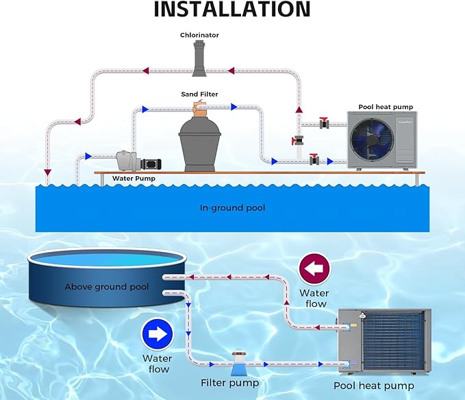 35100 BTU Swimming Pool Heat Pump Above Ground Pool Heater 220V Electric Pool Heater for Inground Pool 10000 Gallon Heating Cooling WiFi Control Schedule