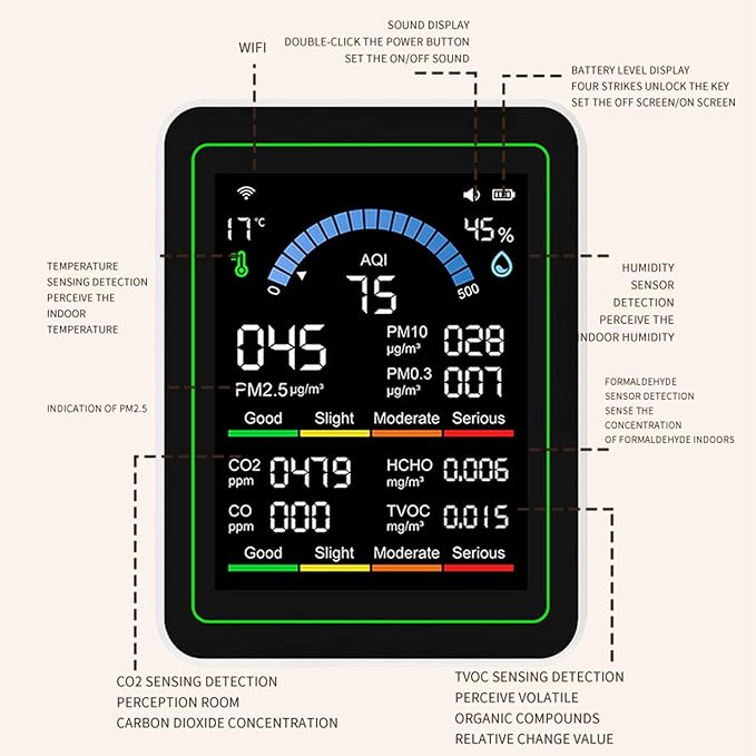 10 in 1 WiFi Air Quality Meter, CO2 TVOC HCHO PM2.5 PM10 PM0.3 Detector, Indoor Air Monitor with APP Control, Ideal for Smart Home & Indoor Testing