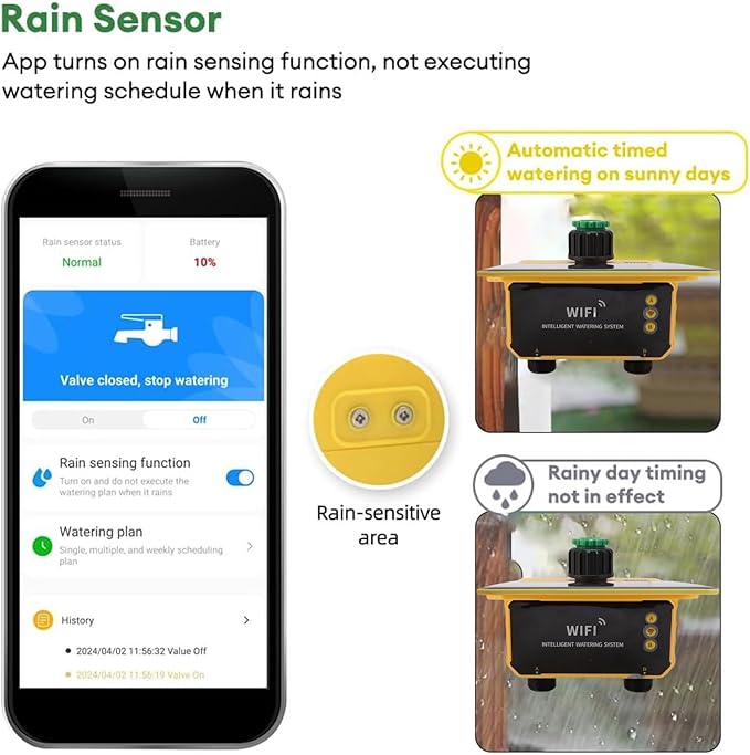 Luqeeg WiFi Sprinkler Timer, Solar Powered Rain Delay App Control 2 Zone Solar Watering System with Accuracy Filter, Sprinkler System | Irrigation Timer for Yard Balcony Garden