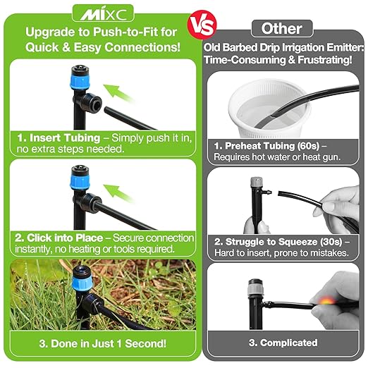 MIXC Drip Irrigation Emitters – 40 Pack Quick to Connect Drip Emitters for 1/4” Tubing, Adjustable Water Flow, Drip System Parts for Outdoor Watering(Drip Emitter Vortex)