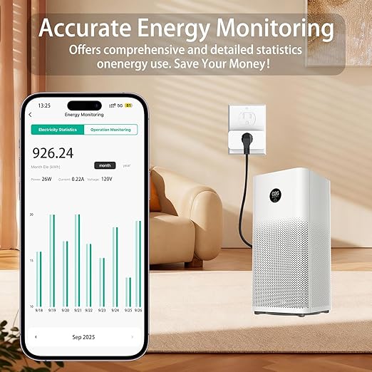 Smart Pro Series Energy Monitoring Plug 15A, Compatible with Alexa and Google Home, Smart Outlet Time Schedule with APP Remote Control, 2.4GHz Wi-Fi Only, ETL FCC Listed 2Pack