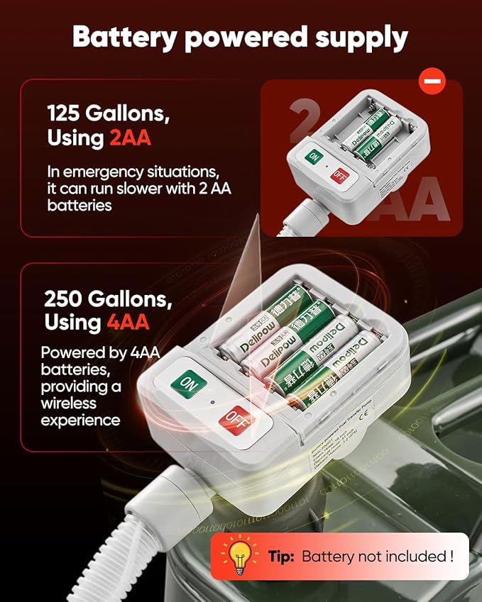Saker Fuel Transfer Pump Battery Powered, Automatic Portable Fuel Pump with Auto-Stop, 51'' Extra Long Hose, 3.2 Gallon per Min, 3 Can Adapters, for Gasoline, Diesel and Oil