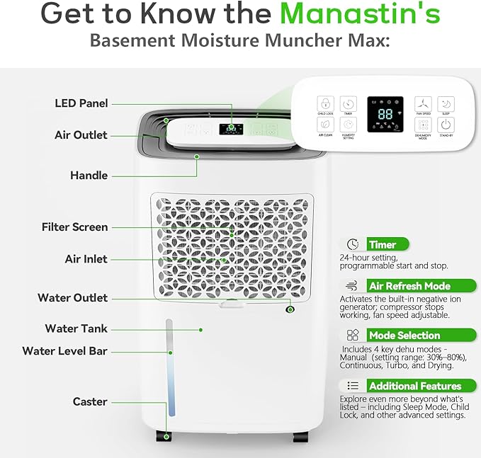 5500 Sq.Ft Dehumidifier for Basement with Drain Hose, Max 80 Pints/D (Standard 50Pint/D), Most Efficient Energy Saving 2026 Dehumidifier Features Air Purifier Combo, Ideal for Large Room, Home, Garage