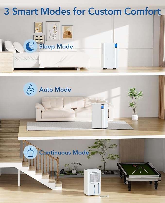1500 Sq.Ft Dehumidifier for Basement with Drain Hose, 20 Pints Dehumidifiers for Home Large Room Bathroom Bedroom, 3 Modes, Smart Humidity Control, Sleep Mode, Auto Defrost, 24H Timer