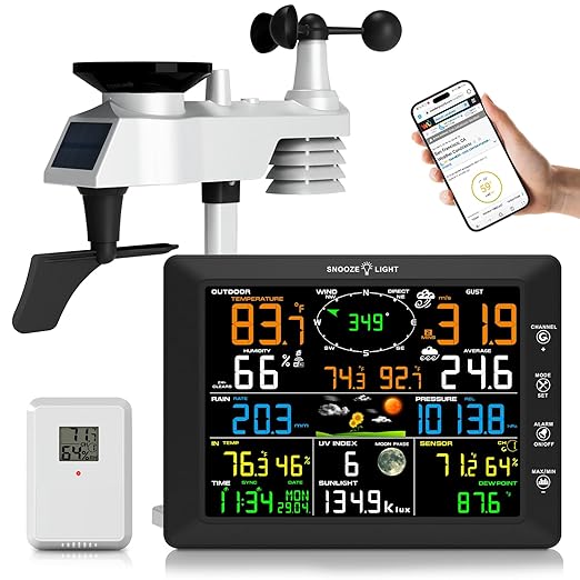 Urageuxy 14-in-1 Wi-Fi Weather Station, 8.07" Color Display, Weather Stations with Rain Gauge, Wind Speed/Direction, Temperature, Humidity, Barometer, UV, Forecast for Home, Garden, and Backyard