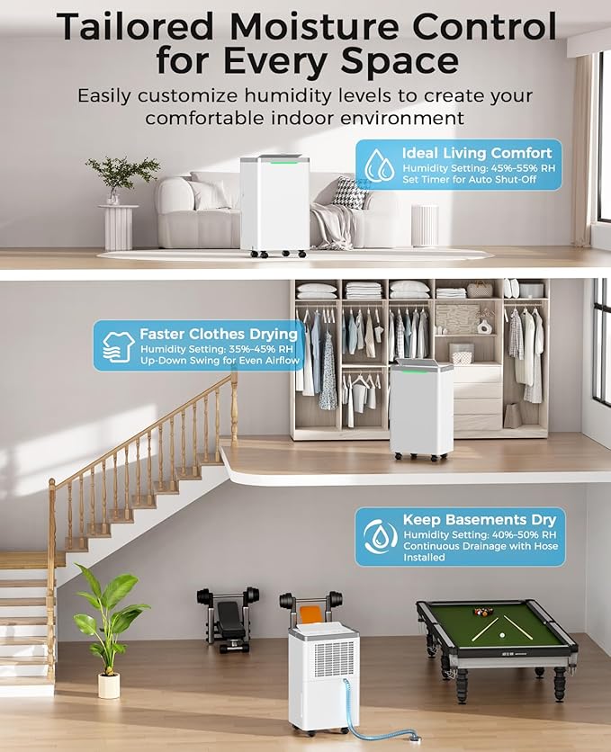 34 Pints/Day Dehumidifier for Basement, 2500 Sq. Ft Dehumidifiers for Home with Drain Hose, 38dB Quiet Dehumidifier for Bedroom Bathroom, 24HR Timer, 3-Color Indicator, Auto Defrost, Child Lock