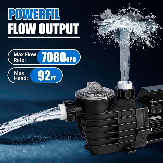 Variable Speed Pool Pump,2HP In/Above Ground Pool Pump,220V-240V High Flow Powerful Self Primming Swimming Pool Pumps with 2inch NPT Connectors,Filter Basket