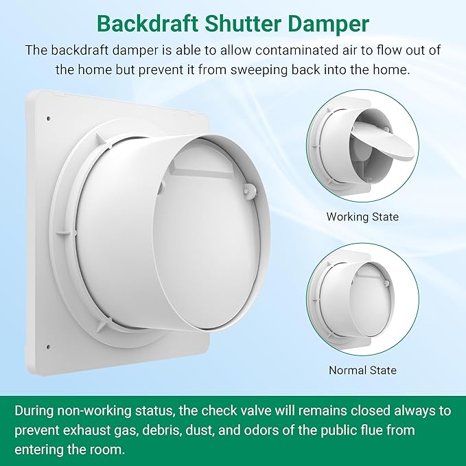 Solar Exhaust Fan with 24000mAh Battery, 25W 9.8" Solar Powered Fan for Day/Night Use, 3200 RPM High-Speed Low Noise Waterproof Ventilation Fan for Chicken Coops, Greenhouses, Garages & Sheds