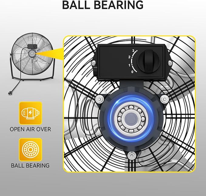 CCGIRU 20 Inch High Velocity Industrial Drum Fan,3-Speed Heavy Duty Fan for Warehouse, Workshops, Garage, Factory and Basement UL Listed, 2 Pcs