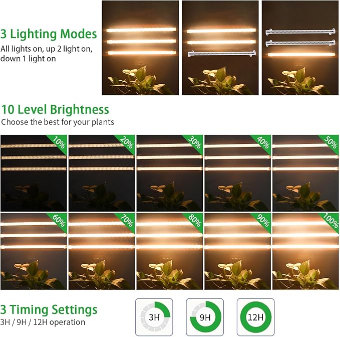 RWNTAO 13 Inches LED Grow Light Strips for Plant Shelf, 3500K Full Spectrum Plant Growing Lights for Indoor Plants, 144 LEDs Planting Lamp with 10 Dimmable Levels and 3/9/12H Timer, 3 Head