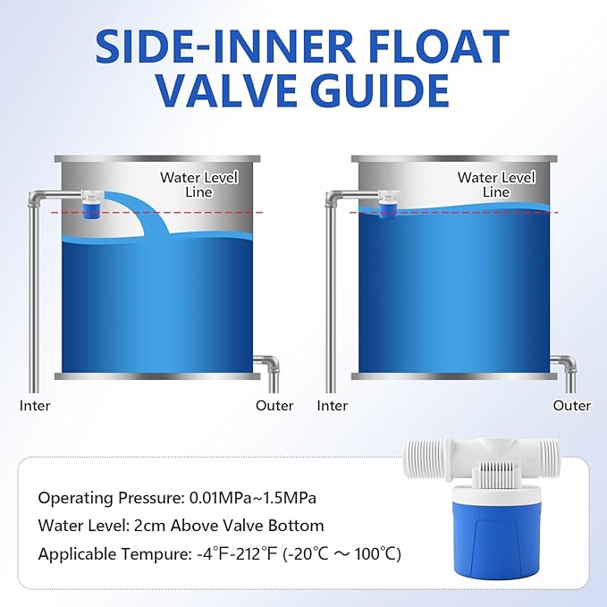 2Pcs 3/4" Side Inlet Water Float Valve, Automatic Water Level Conrtol Valves for Water Tank, Blue Aquapluse Through Float Valve for Livestock, Swimming Pool, Toilet, Garden Irrigation System