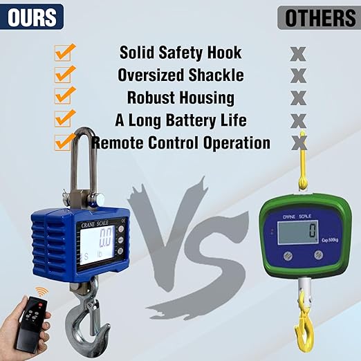 Digital Crane Scale,2200lb/1T Heavy Duty Digital Hanging Scale,Crane Scale Industrial with Remote Control and LCD Screen,High Precision Electronic Weighing Crane Scale for Market,Factory,Construction
