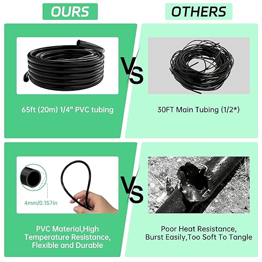 Automatic Drip Irrigation System for Garden, 65ft Garden Watering System with 1/4" Tubing & Sprinklers, Drip Irrigation Kit for Outdoor Plants, Raised Beds, Greenhouse,Patio
