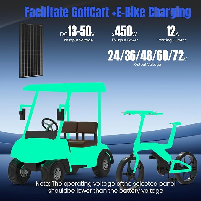 1000W SmartSolar MPPT Boost 24V/36V/48V/60V/72V MPPT Solar Charge Controller LCD Display Solar Panel Regulator for Sealed Flooded AGM Gel LFP User Batteries, Ideal for Golf Carts Electric Vehicles RVs