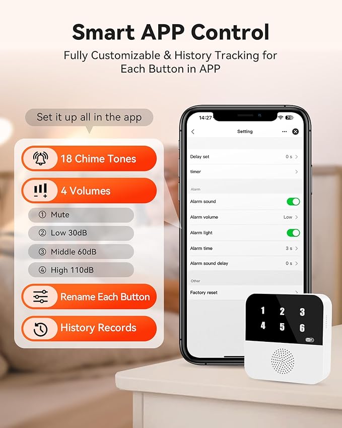 PILSAMAS Wireless Caregiver Call Button System - Dual Hub, Multi-Location Alarm, Dsiplay Caller ID & App Alert, No Monthly Fee, 4 IP65 Panic Buttons, Emergency Alert for Elderly at Home/Nursing Homes