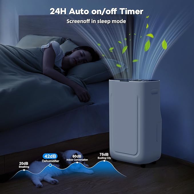 Ludatido 2025 Upgraded 5000 Sq.Ft 80 Pint Dehumidifier for Basements with Large 6.5L Water Tank, 24H Timer, Child Lock, Defrost, Silent, Mold, 4 Modes Operation Auto Shut-off
