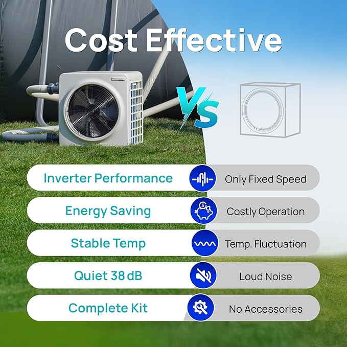 AQUASTRONG 22,000 BTU Inverter Swimming Pool Heat Pump,7.5 COP Pool Heater for Above Ground and Inground Pool Heating Smart WiFi Control and Cooling Pool Heater Pools Up to, 7000 Gallons