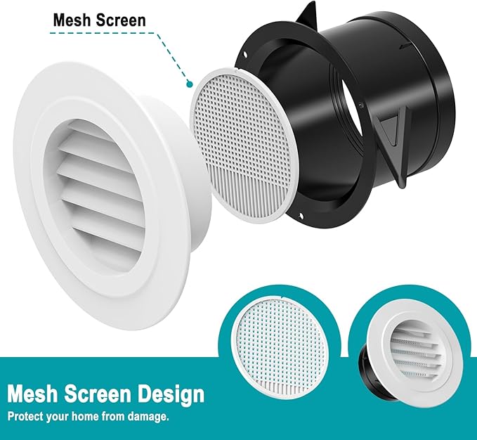 HG Power Soffit Vents 4 inch, Round Vent Cover with Built-in Screen Mesh, ABS Louver 4” Exhaust Vent for Exhaust Fan, HVAC Ducting, Bathroom, Kitchen, Garage Use, 100mm, White