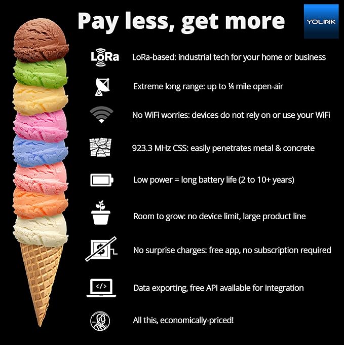 YoLink Smart Thermostat, Now Heat Pump Compatible, Android & iOS App, YoLink Hub Included