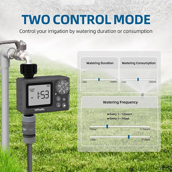 New Programmable Water Volume Control Sprinkler Timer, Water Duration Control Hose Timer with Water Meter, Auto and Manual Watering for Irrigation, Garden and Drip System (2 Packs)