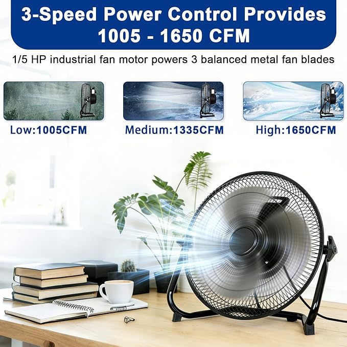 BILT HARD 12" High Velocity Floor Fan, 1650 CFM 3-Speed Powerful Airflow Fan, Heavy Duty Metal Fan with 180-Degree Tilt for Bedroom, Home, Residential Use, 2 Pack