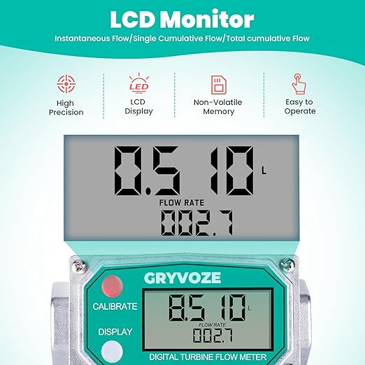 3/4 Inch Digital Turbine Fuel Flow Meter, 0.8-13.2 GPM Inline NPT Thread Flowmeter for Water, Diesel, Gas Oil, Kerosene, Methanol, and Other Liquids - Supports Gallon, QTS, PTS, L, m³