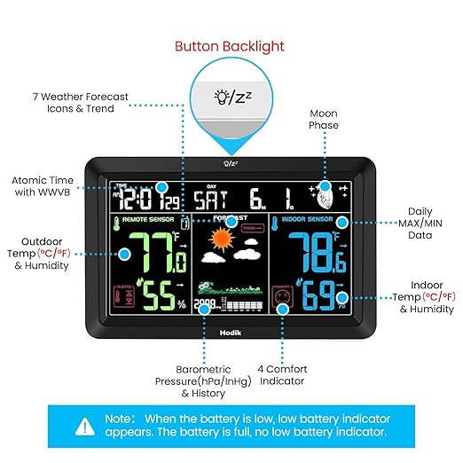 Weather Station Atomic Clock Indoor Outdoor Thermometer Wireless, Barometer Humidity Temperature Monitor Hygrometer with High Precision Sensor Black