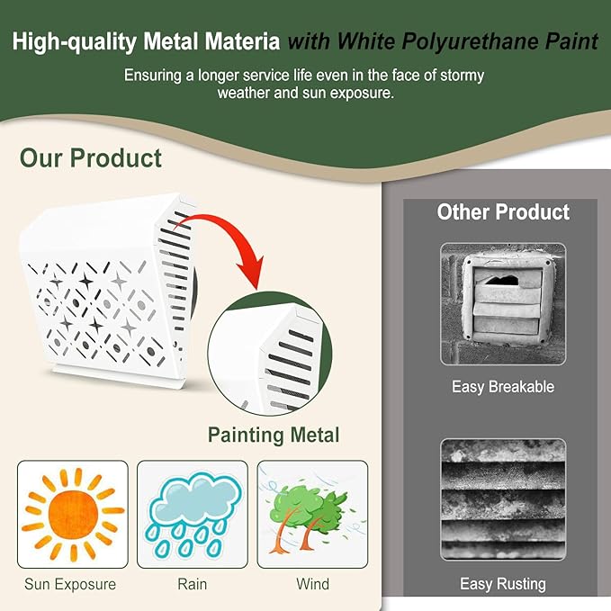TOPOWN Metal 10 Inch Exhaust Vent Cover with Aluminum foil tape for sealing Weatherproof Outdoor Air Exhaust Box -Rain, Snow Protection