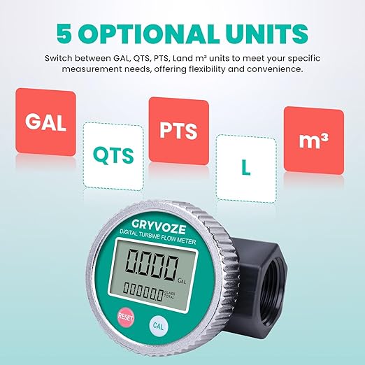 1 Inch PP Digital Turbine Flow Meter, 2.6-26 GPM Inline NPT Thread Flowmeter for Urea, Chemicals, Acid and Alkaline Liquids, Water, Diesel, Gasoline, Kerosene, and Other Liquids.